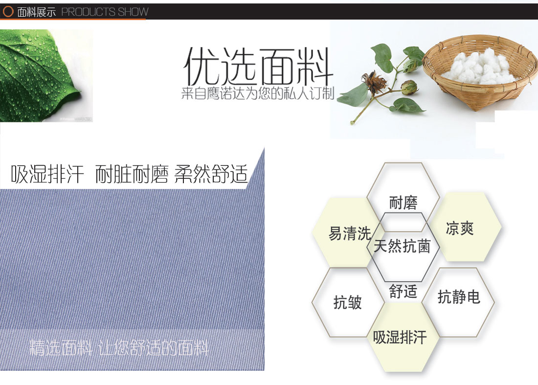 男款正面背面，女款正面背面圖