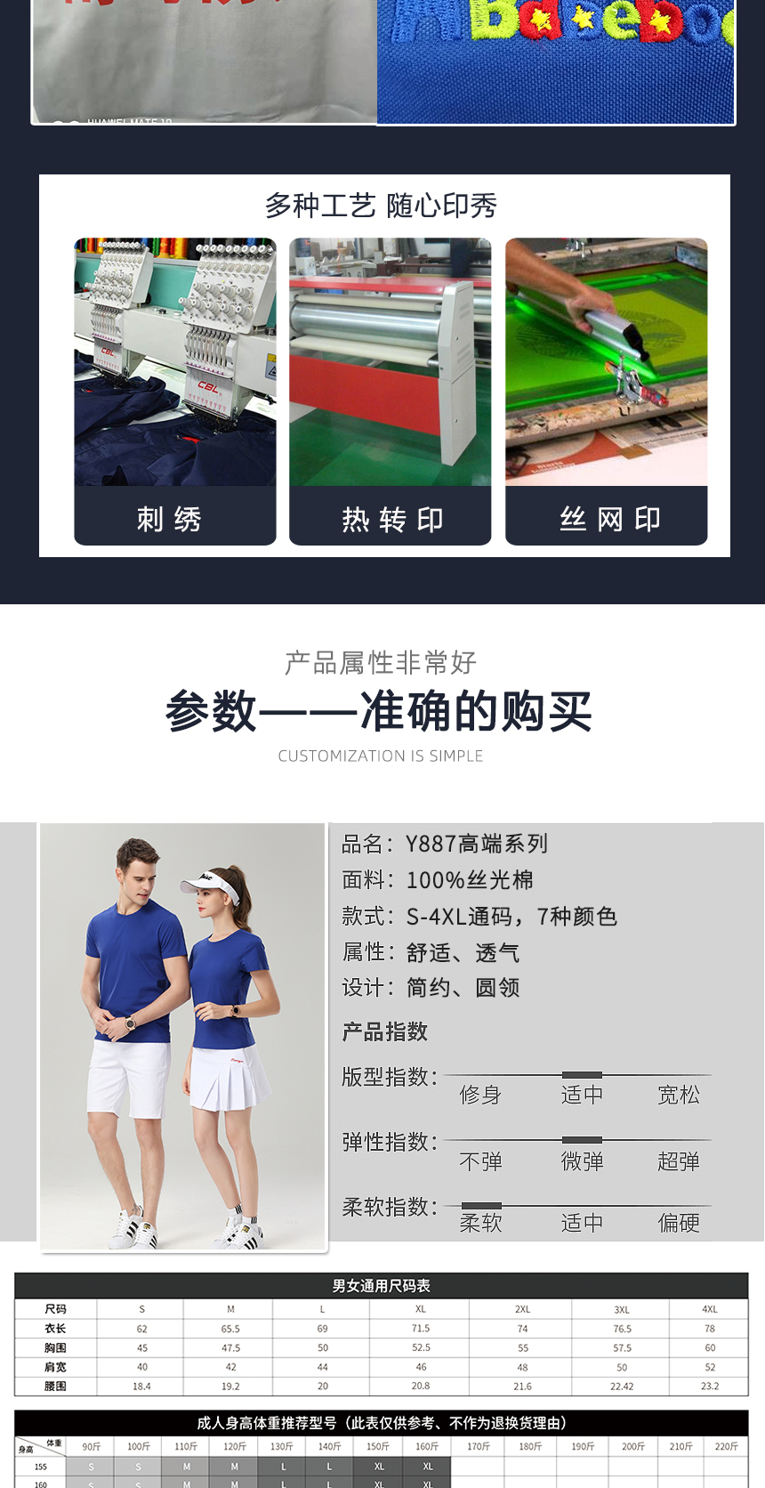 文化衫款式詳細參數(shù) 文化衫款式詳細參數(shù)