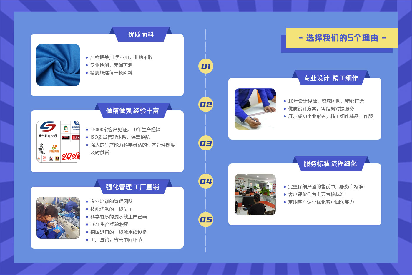 選擇制藥工作服的5大理由