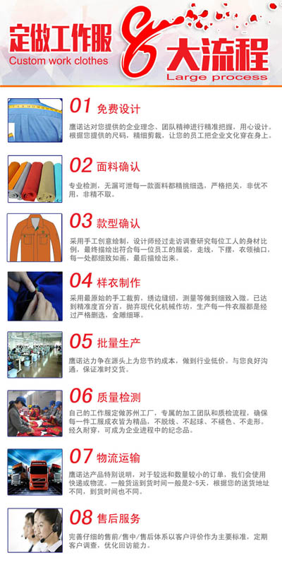職業(yè)工作服生產(chǎn)場景