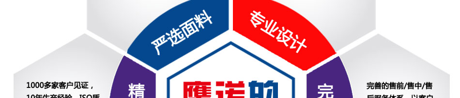 嚴(yán)選優(yōu)質(zhì)汽車(chē)維修行業(yè)的服裝面料